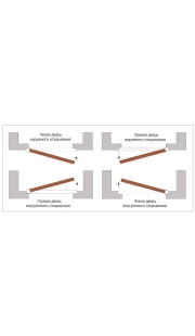 Дверь входная промет Рондо