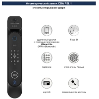 SMART PRO M-SP 1157 E5