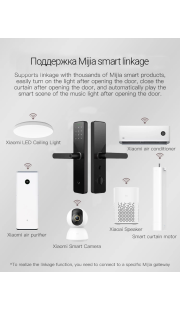 Дверной замок smart lock X1Mihome