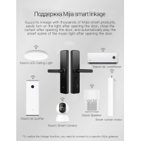 Дверной замок smart lock X1Mihome