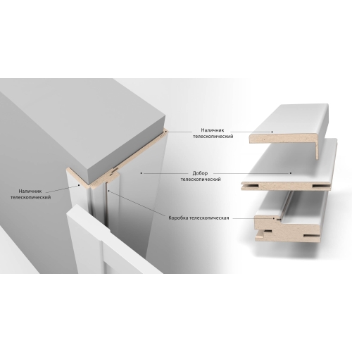 Межкомнатные двери Перфето